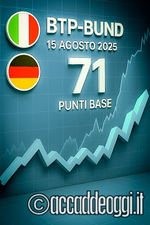 Immmagine evento
